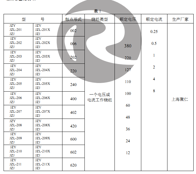 JZJ-203,JZY-203中間繼電器型號說明