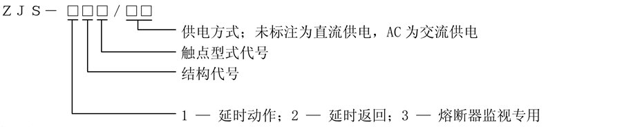 ZJS-121型號說明