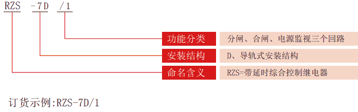 RZS-7D系列分、合閘、電源監視繼電器型號分類