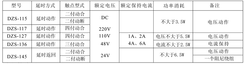 DZS-136保持中間繼電器觸點及規(guī)格