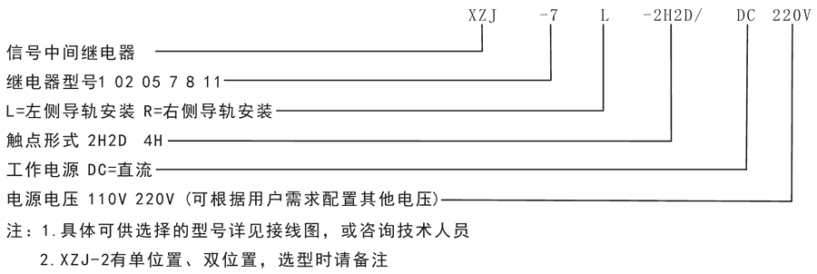 XZJ-8R-2H2D/DC110V/DC220V型號(hào)分類及含義