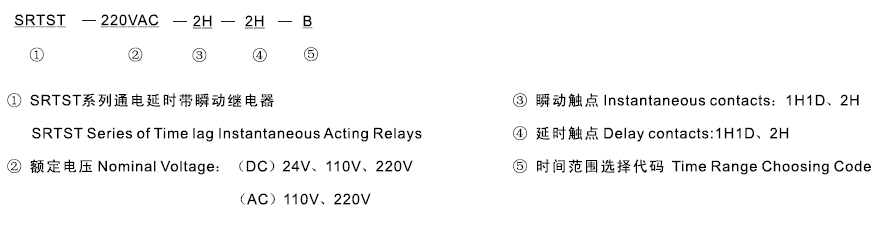 SRTST-24VDC-2H-2H-D型號及其含義