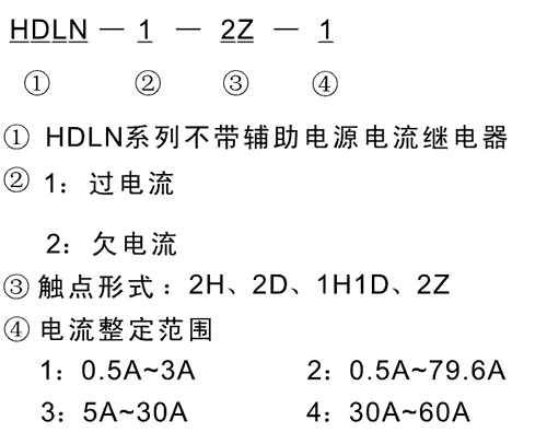HDLN-2-2Z-3型號(hào)及其含義