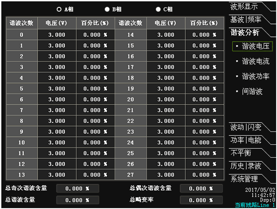 A類電能質量在線監測裝置諧波分析界面