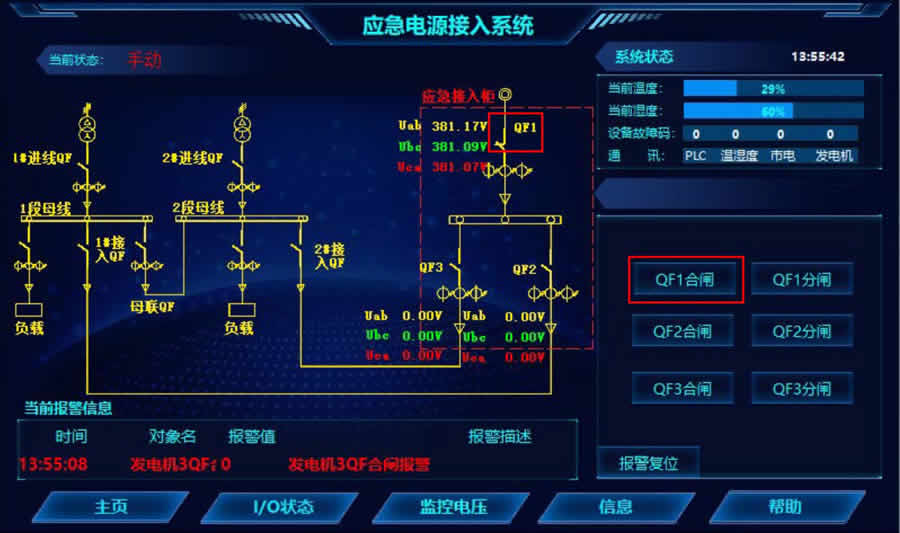 低壓應急發電車快速接入箱的智能化設計
